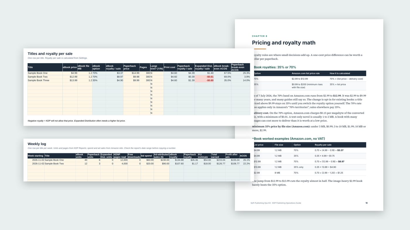 Royalty and ads tracker
