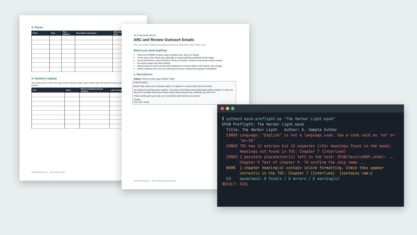 Templates and EPUB preflight output
